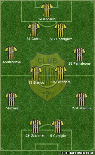 Olimpo de Bahía Blanca Formation 2017