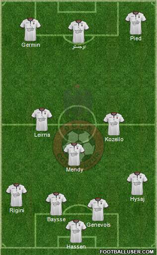 OGC Nice Côte d'Azur Formation 2017