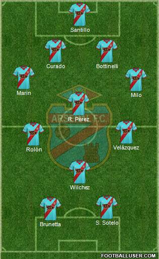 Arsenal de Sarandí Formation 2017