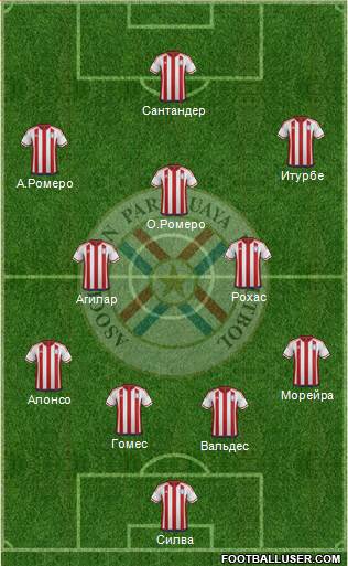 Paraguay Formation 2017