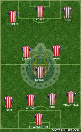 Club Guadalajara Formation 2017