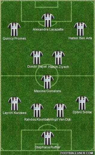 Newcastle United Formation 2017