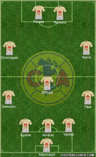 Club de Fútbol América Formation 2017