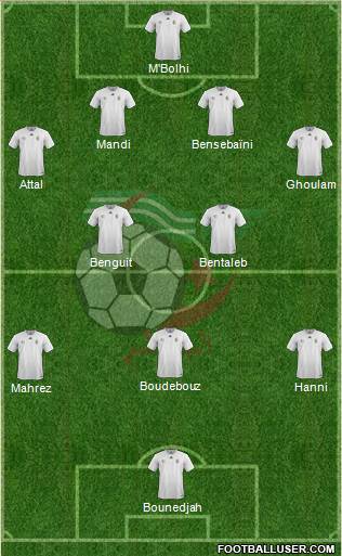 Algeria Formation 2017