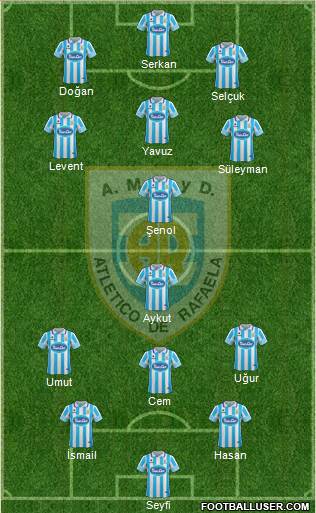 Atlético Rafaela Formation 2017