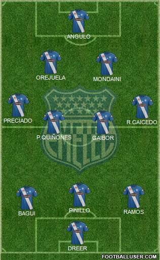 CS Emelec Formation 2017