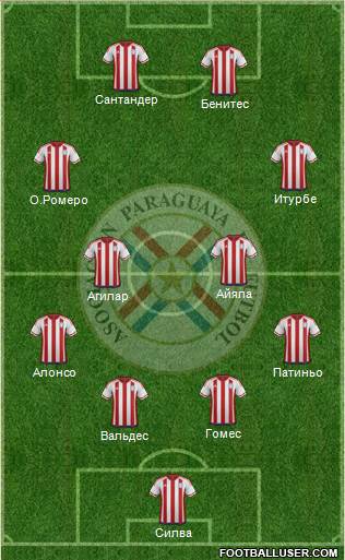 Paraguay Formation 2017