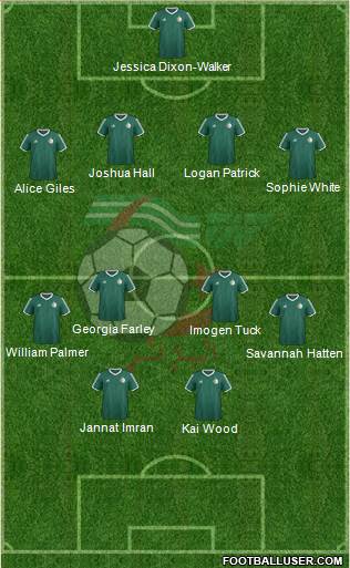 Algeria Formation 2017