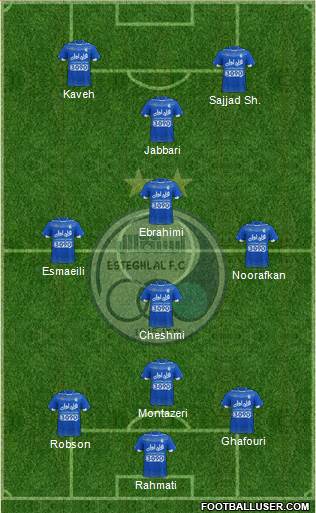 Esteghlal Tehran Formation 2017