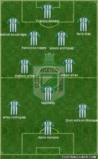 CDC Atlético Nacional Formation 2017