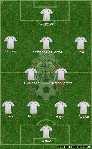 Mexico Formation 2017