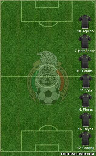 Mexico Formation 2017