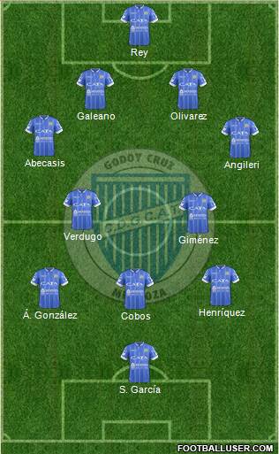 Godoy Cruz Antonio Tomba Formation 2017