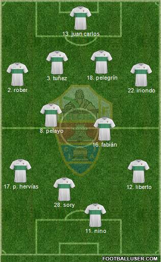 Elche C.F., S.A.D. Formation 2017