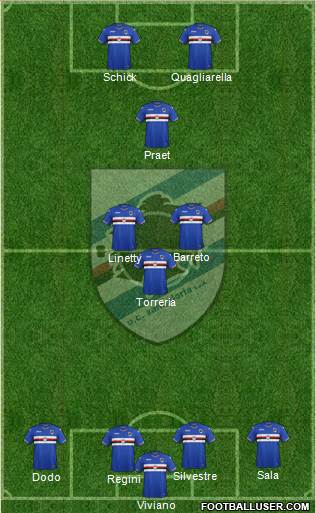 Sampdoria Formation 2017