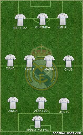 Real Madrid C.F. Formation 2017