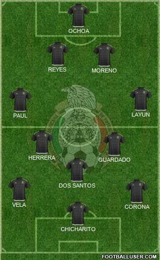 Mexico Formation 2017