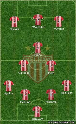 Club Deportivo Necaxa Formation 2017