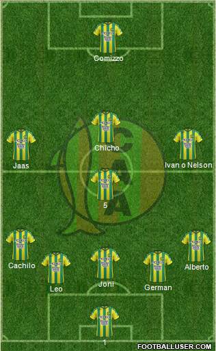 Aldosivi Formation 2017