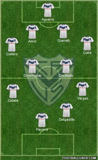 Vélez Sarsfield Formation 2017