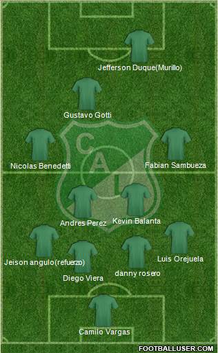 AC Deportivo Cali Formation 2017