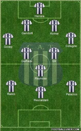 Talleres de Córdoba Formation 2017