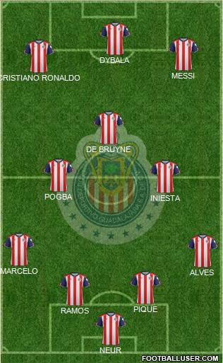 Club Guadalajara Formation 2017