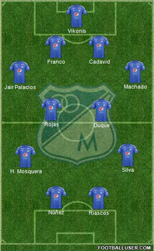 CD Los Millonarios Formation 2017