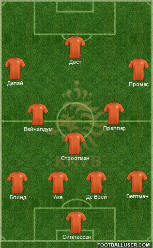 Holland Formation 2017