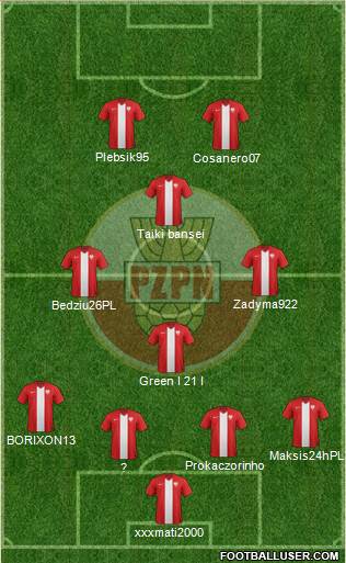 Poland Formation 2017