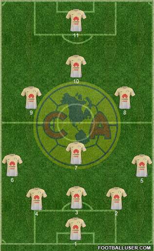 Club de Fútbol América Formation 2017