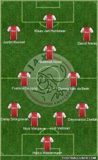 AFC Ajax Formation 2017