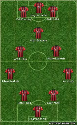 AFC Bournemouth Formation 2017