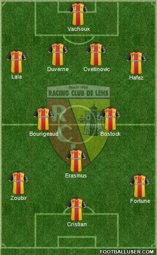 Racing Club de Lens Formation 2017