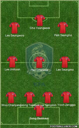 South Korea Formation 2017