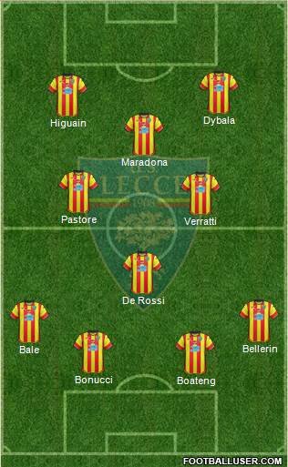 Lecce Formation 2017