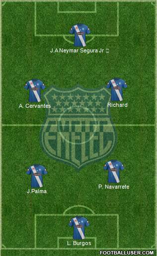 CS Emelec Formation 2017