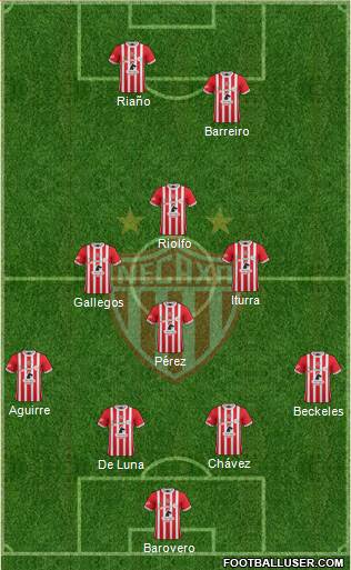 Club Deportivo Necaxa Formation 2017