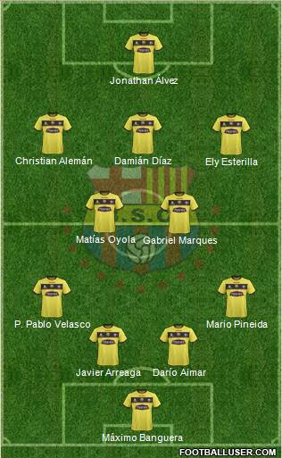 Barcelona SC Formation 2017