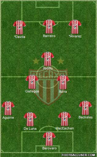 Club Deportivo Necaxa Formation 2017