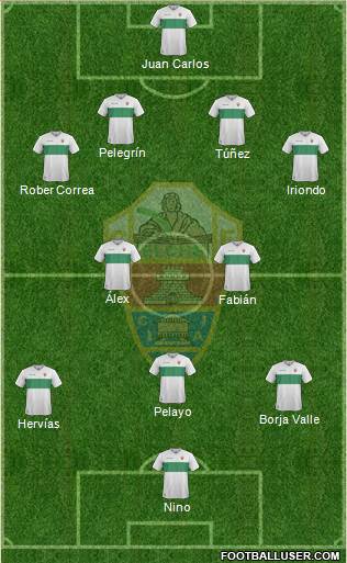 Elche C.F., S.A.D. Formation 2017