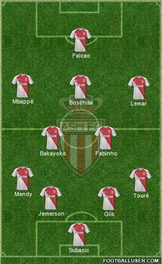 AS Monaco FC Formation 2017