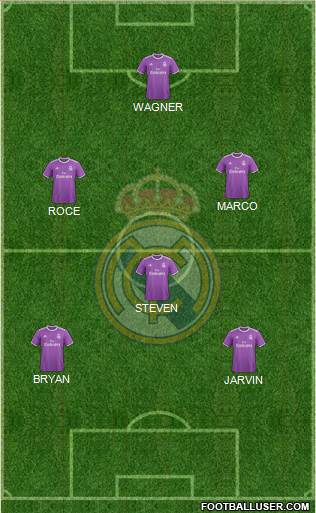 Real Madrid C.F. Formation 2017