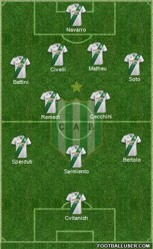 Banfield Formation 2017