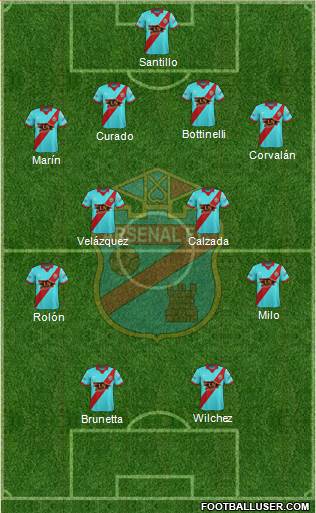 Arsenal de Sarandí Formation 2017