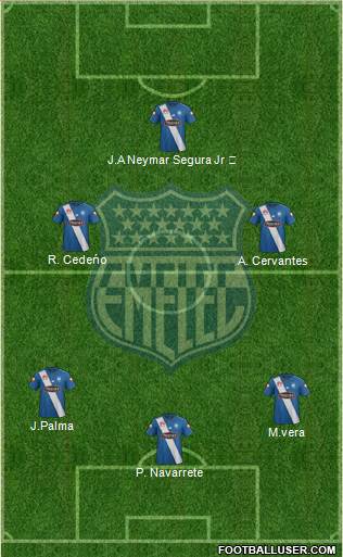 CS Emelec Formation 2017