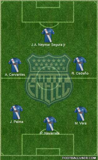 CS Emelec Formation 2017