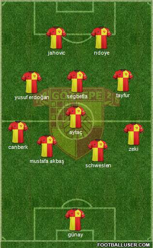 Göztepe A.S. Formation 2017