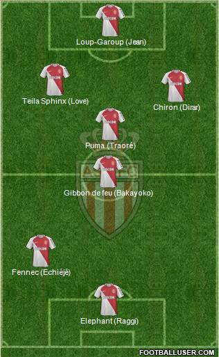 AS Monaco FC Formation 2017