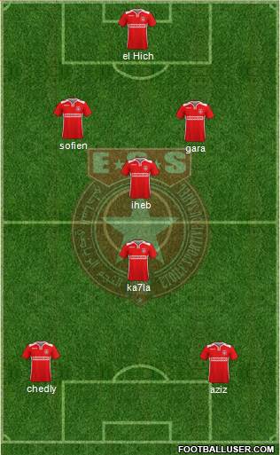 Etoile Sportive du Sahel Formation 2017